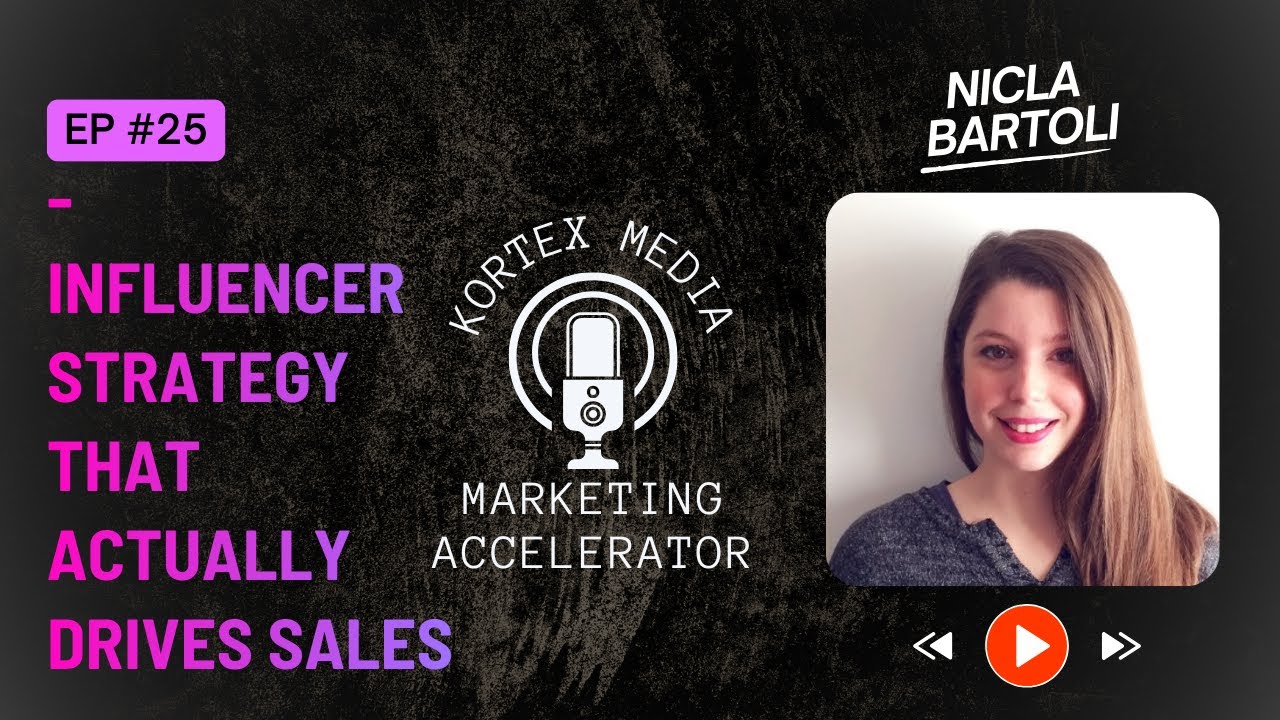 Ep.25: The 2400% Growth Secret - Why Brands Need an Influencer Strategy That Actually Drives Sales