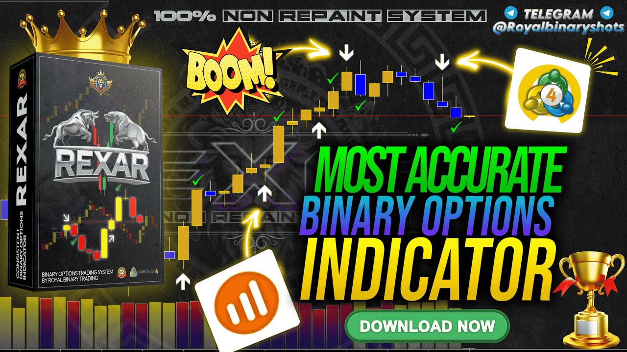 🔱~𝐑𝐄𝐗𝐀𝐑~🔱 Ultimate Non Repaint 97% Accurate🔰1 Minute Signal Indicator For Mt4 Binary Trading✅
