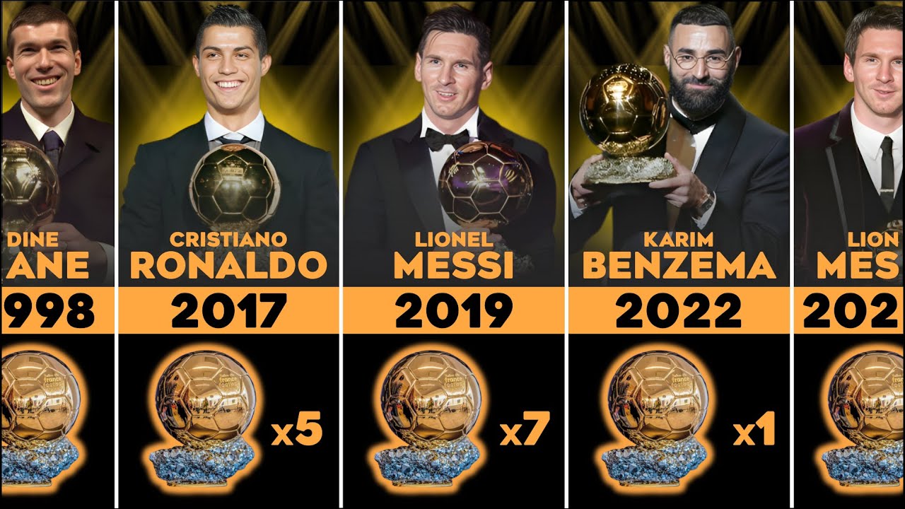 All Ballon d'Or Award Winners 1956-2023