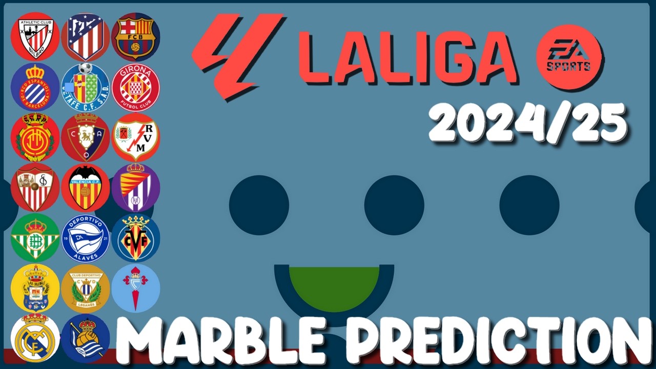 LaLiga 2024-2025 - 20 Times Elimination Marble  Prediction in Algodoo