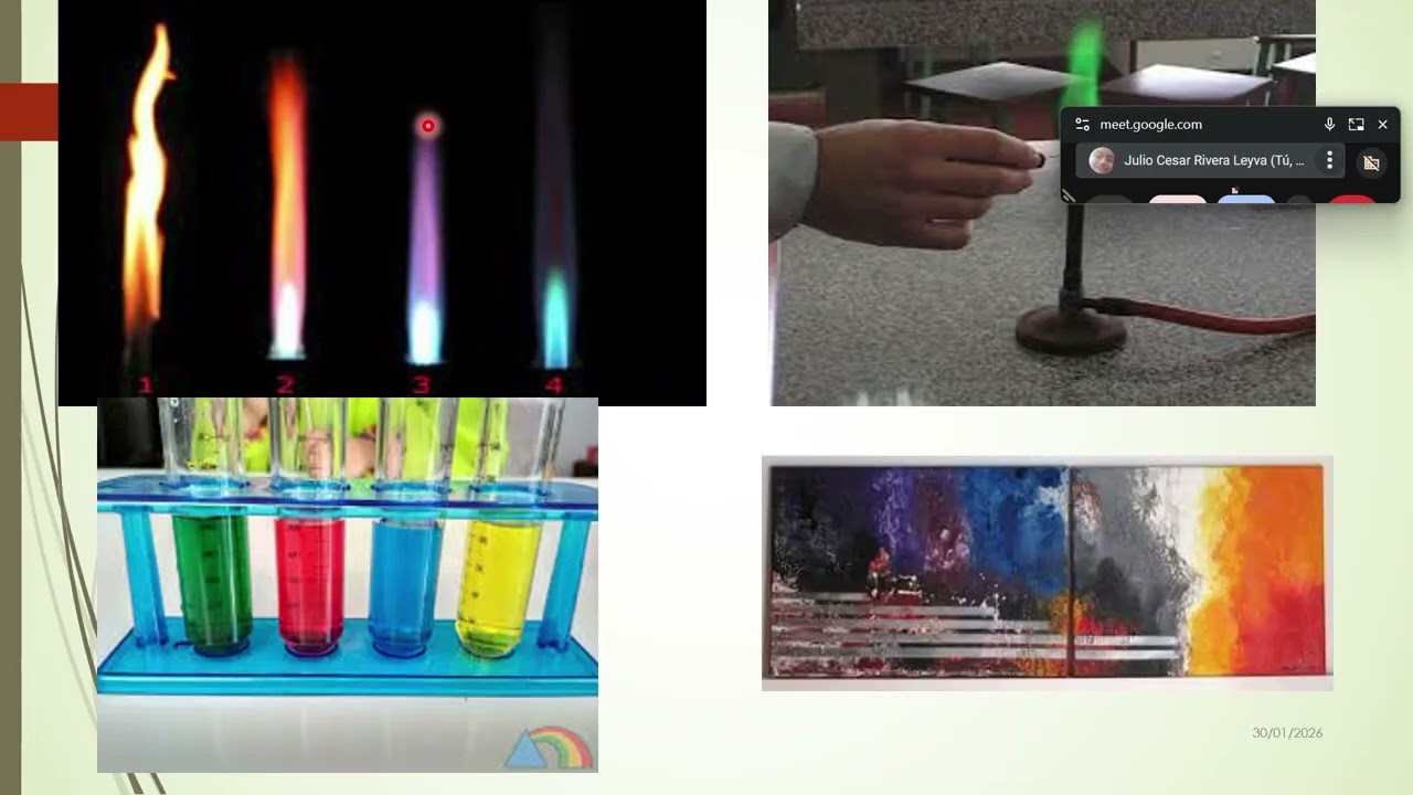 VIERNES DE CIENCIA VALIDACION DE METODOS PARTE 1
