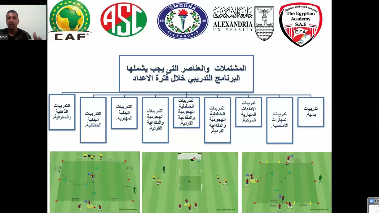 الاكاديمية المصرية الدولية لعلوم الرياضة والتدريب محاضرة الاعداد البدني للاعبي كرة القدم