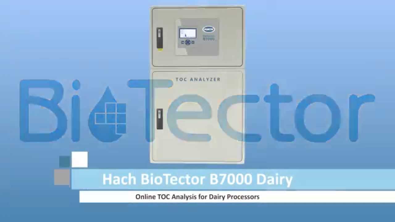 BioTector Dairy Option