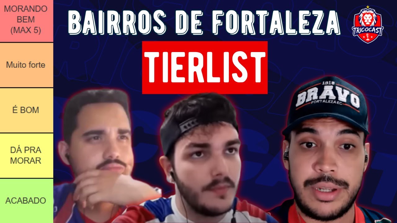 ANALISANDO OS BAIRROS DE FORTALEZA | BORA JULGAR A MORADIA DA GALERA