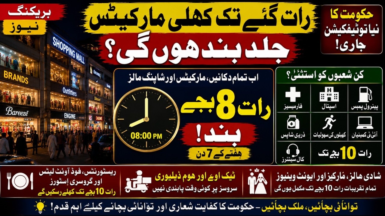 New Market Closing Time Announced in Islamabad | Full Details