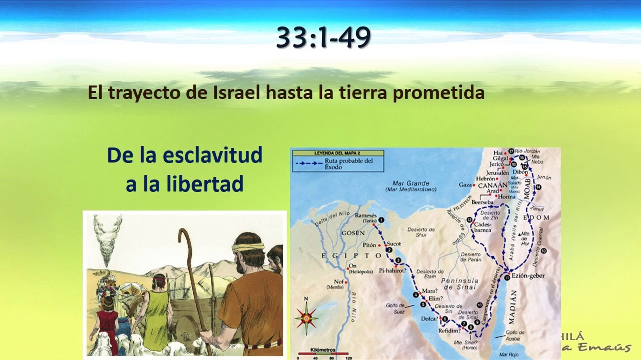 Números 33 y 34 'Establece limites'