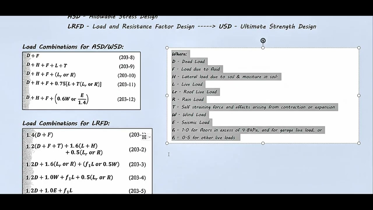 Reinforced Concrete Design - Load Combinations (NSCP 2015)
