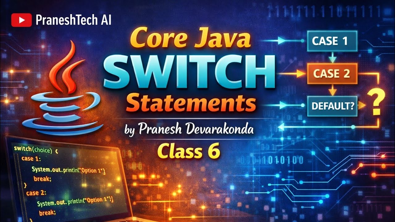 CORE JAVA | BASIC PROGRAMS | SWITCH STATEMENTS BY PRANESH DEVARAKONDA | Class6