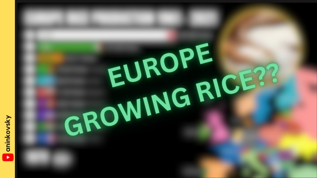Europe Rice Production 1961 - 2021