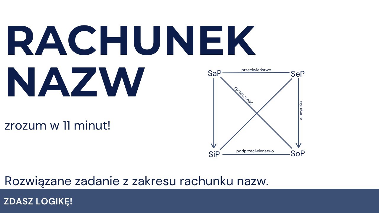 Logika - rachunek nazw, kwadrat logiczny, konwersja, obwersja.