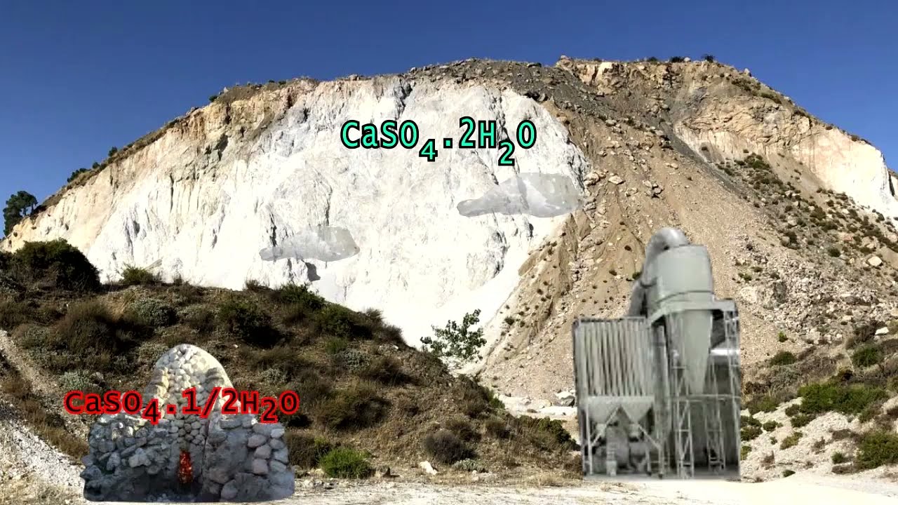 3 producci&oacute;n YESO