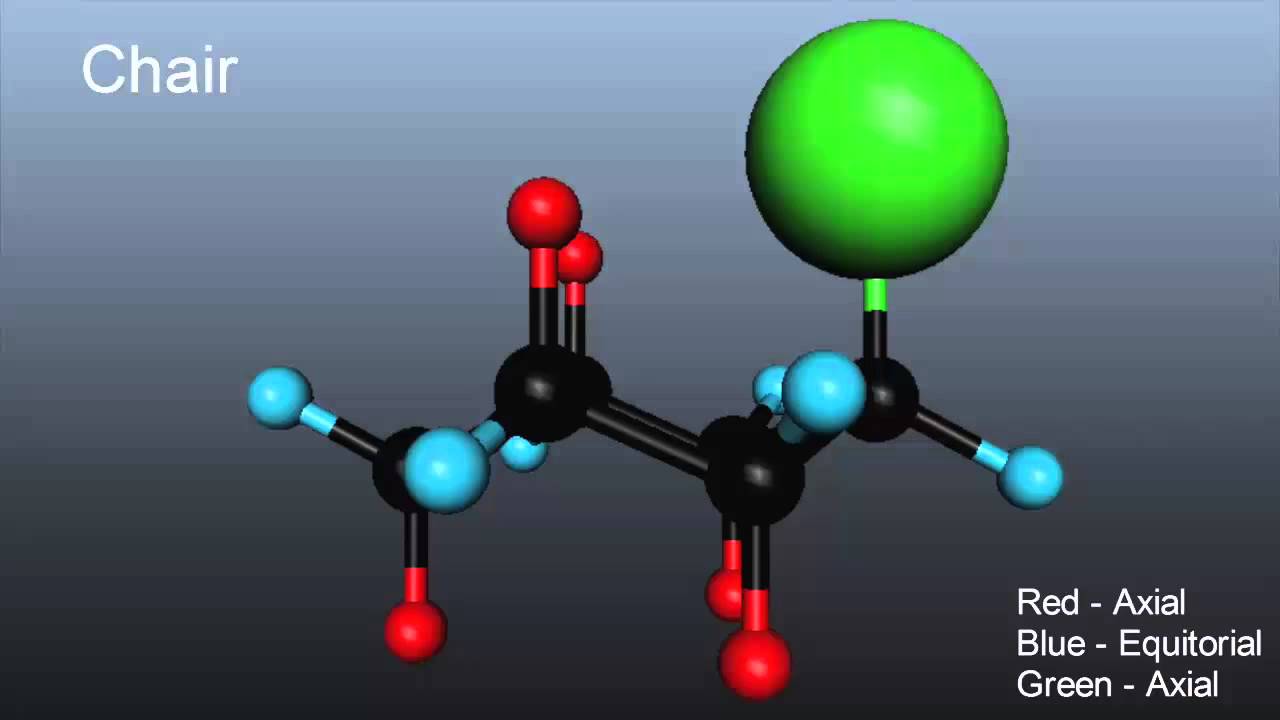 Ring Conformation of Substituted Cyclohexane