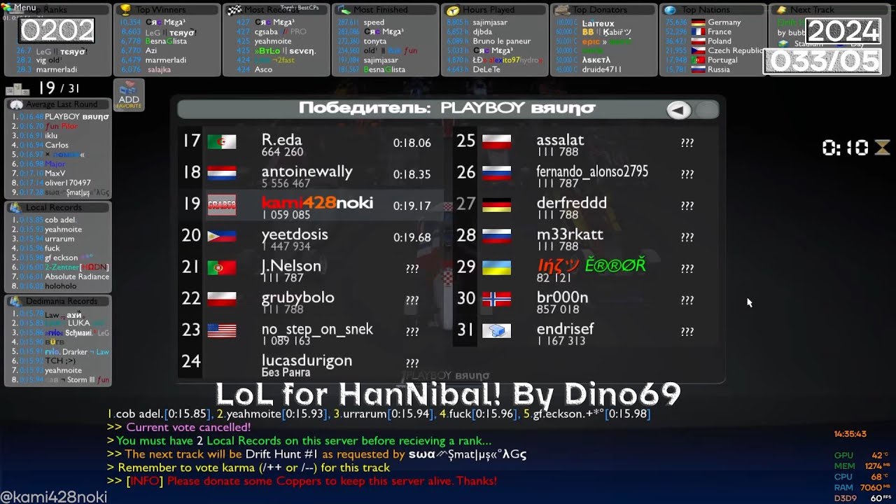 020224/TrackMania: Nations Forever и Каминоки: LoL for HanNibal! By Dino69\9866