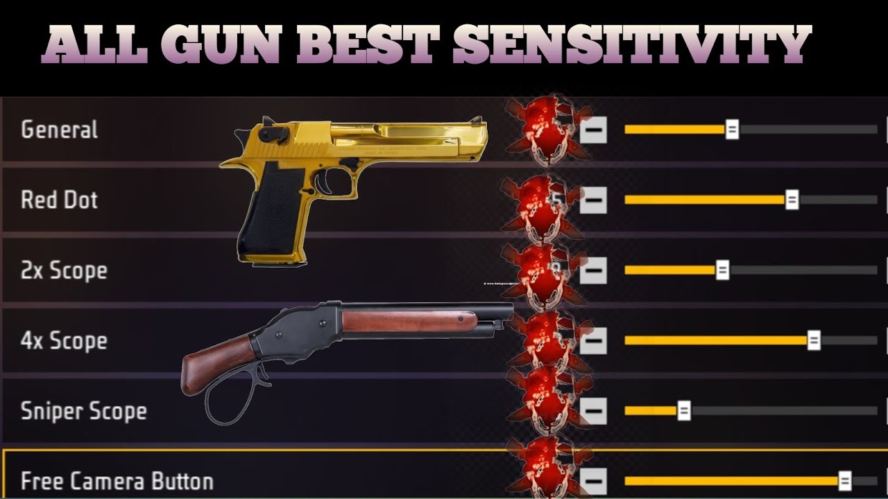 Free Fire Auto Headshot Trick 2026⚡Sensitivity | 2gb, 4gb, 6gb Ram Headshot Sensitivity Setting😱
