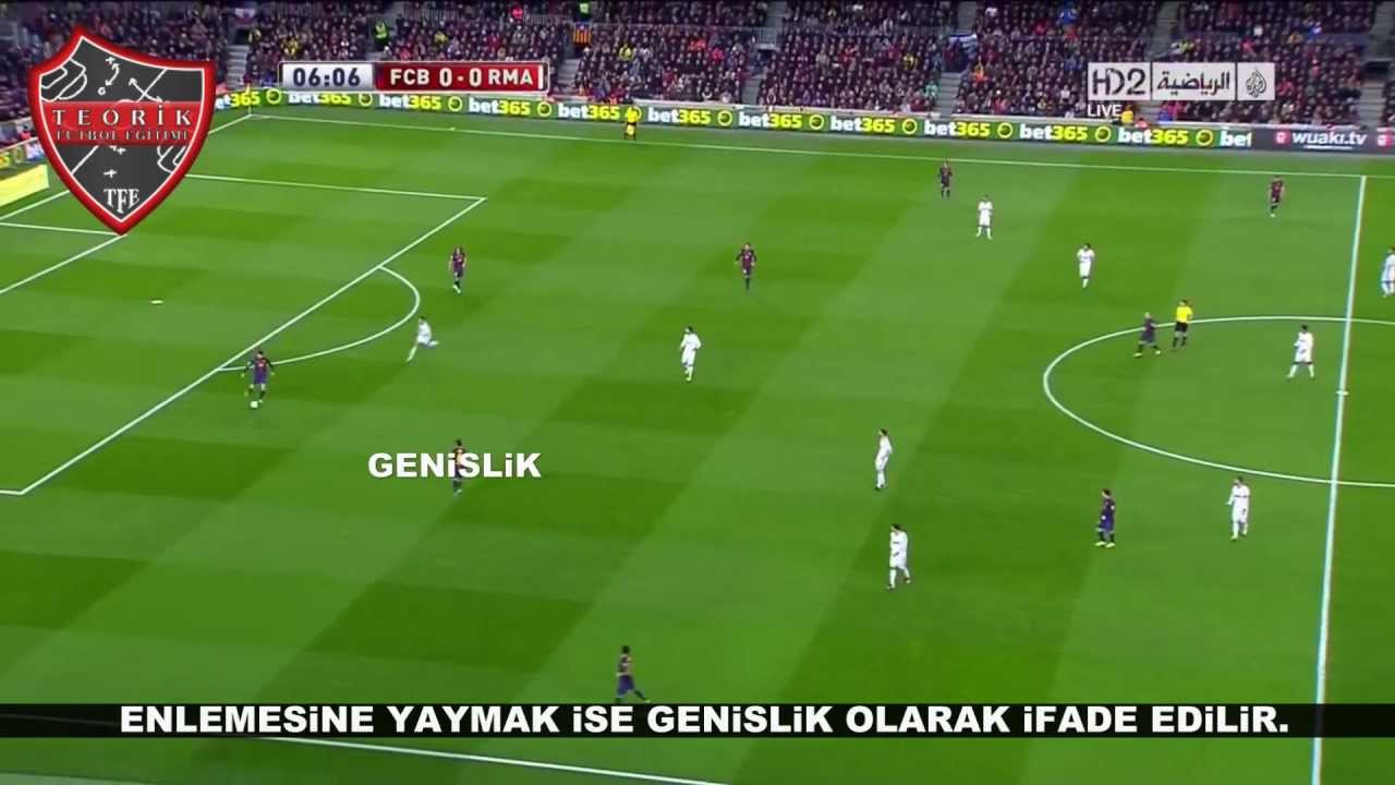 DERİNLİK ve GENİŞLİK-H&uuml;cum Prensipleri(Teorik Futbol Eğitimi)
