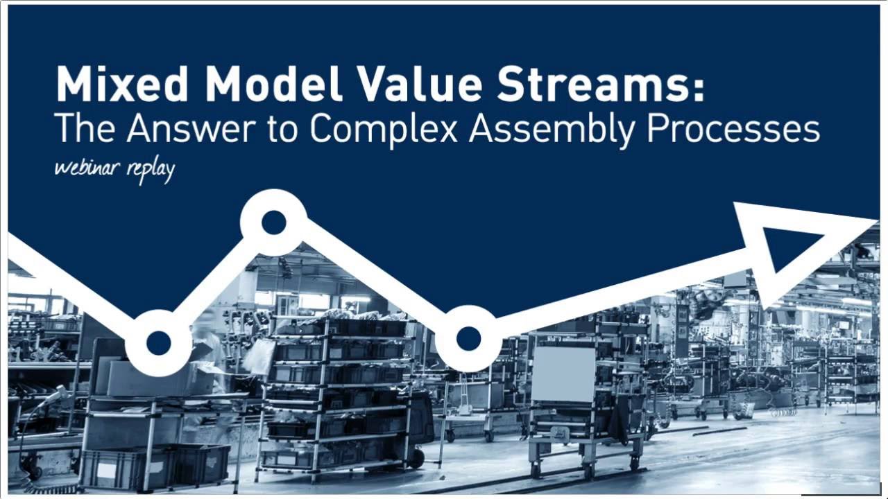 Mixed Model Value Streams: The Answer to Complex Assembly Processes
