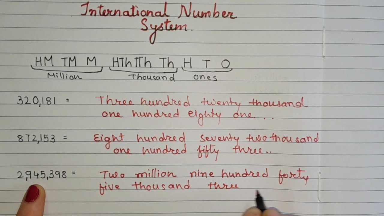 International Number System Class 4 Mathematics