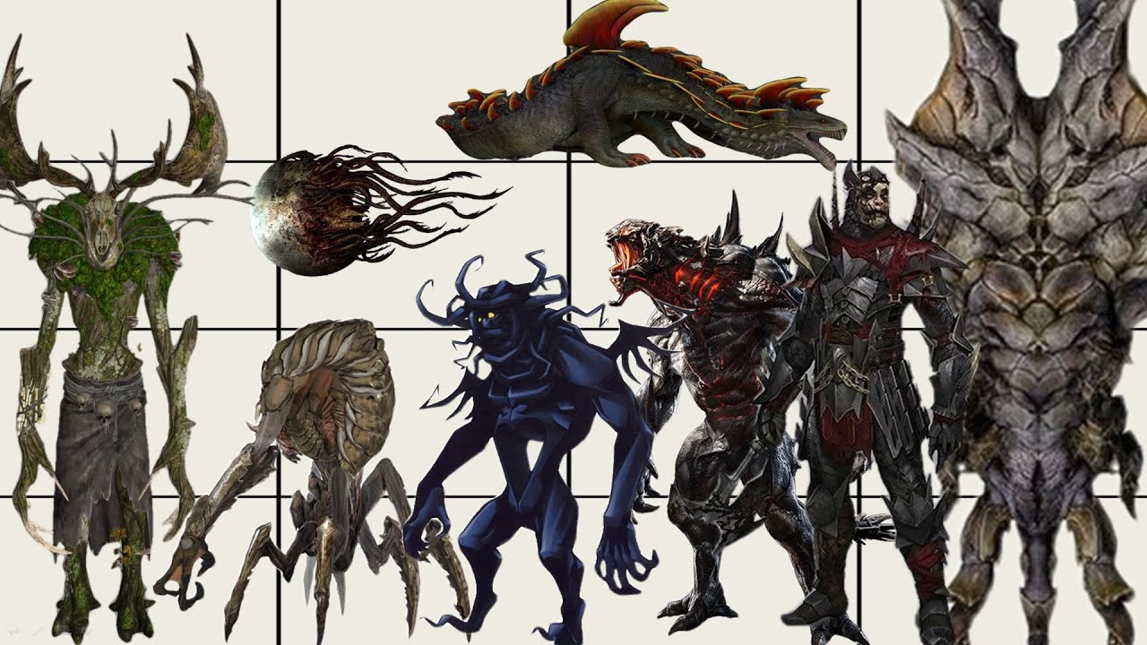 Video Game Monster Size Comparison