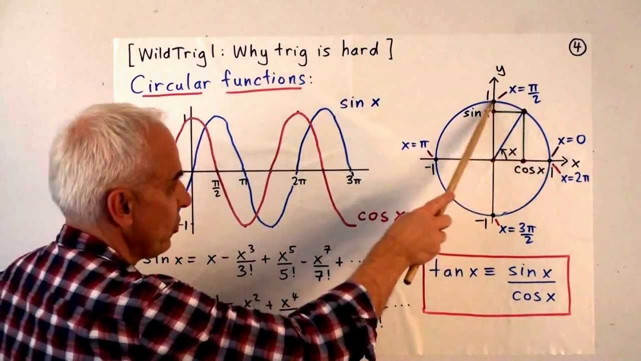 Classical spherical trigonometry | Universal Hyperbolic Geometry 36 | NJ Wildberger