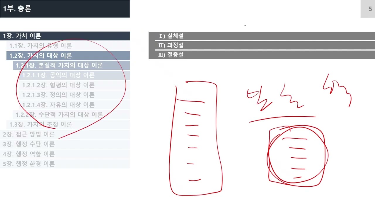 여기서 한 문제 : 1강.  가치 이론