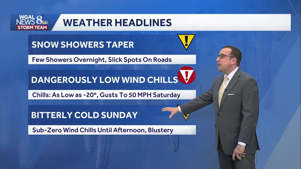 Dangerously Cold Wind Chills This Weekend
