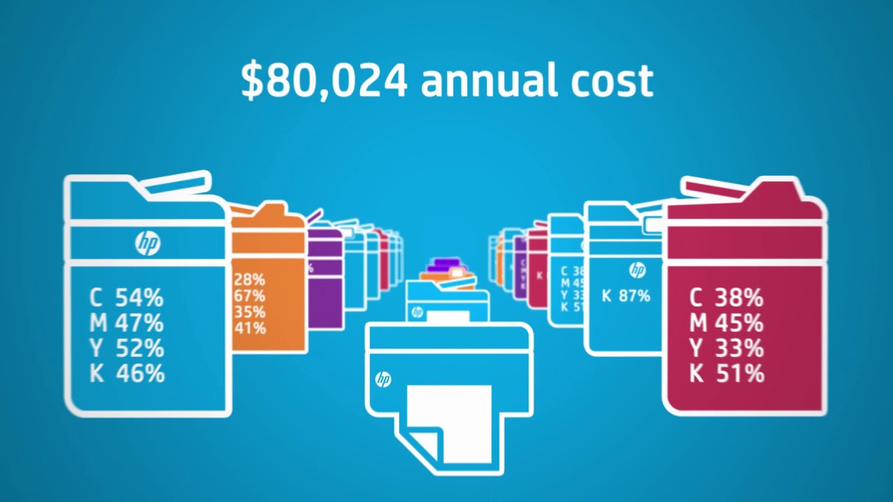dtb-Produktvideo HP JetAdvantage Insights (US)
