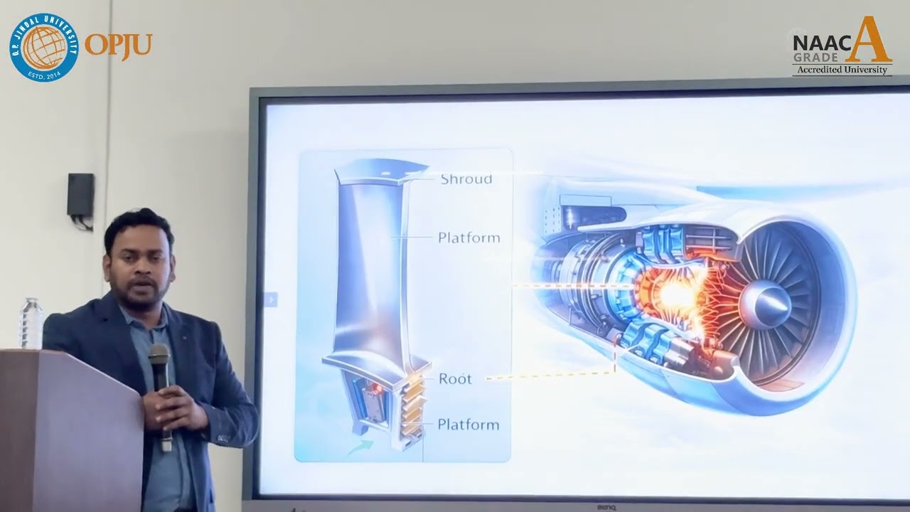 Technology Readiness Level (TRL), MRL, IRL, IP Commercialization & Tech-Transfer