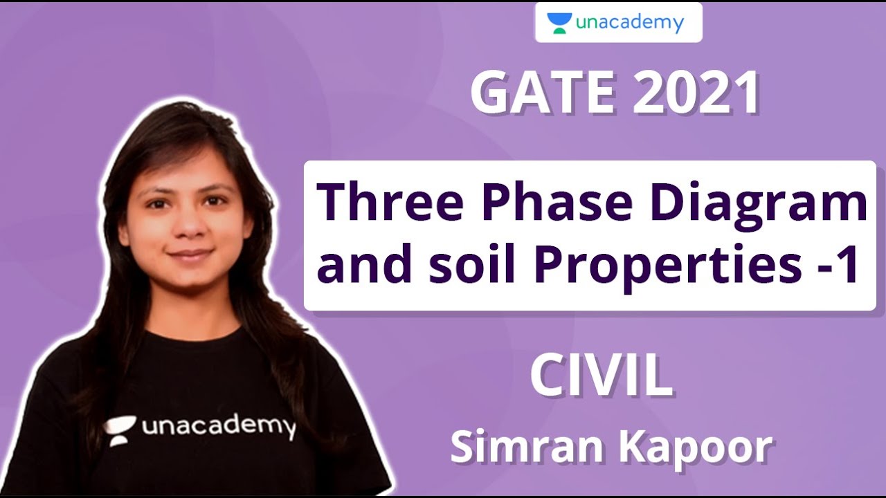 Three Phase Diagram and Soil Properties -1 | Civil Engineering | Simran Kapoor