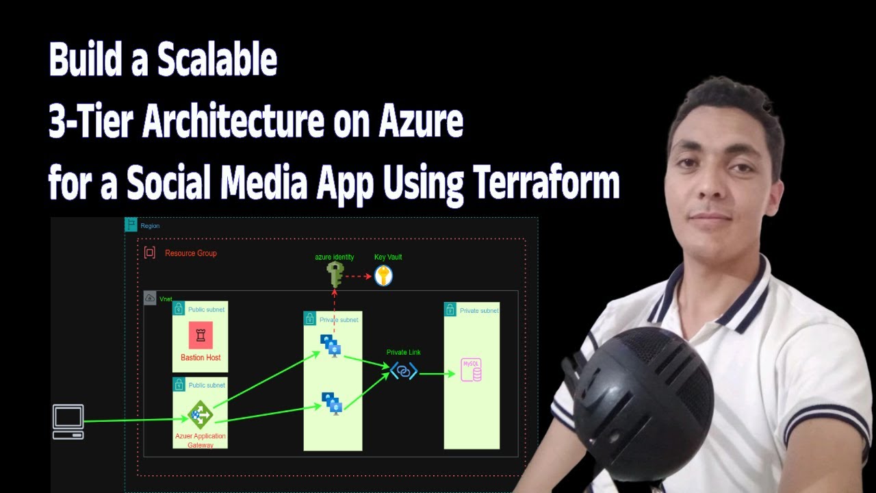 Build a Scalable 3-Tier Architecture on Azure for a Social Media App Using Terraform