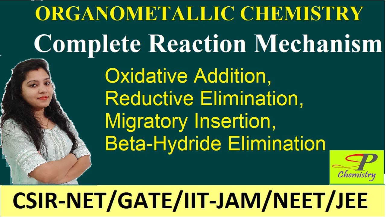 Complete Reaction Mechanism In Organometallic Chemistry for CSIR-NET, IIT-JAM, GATE, MSc, BSc