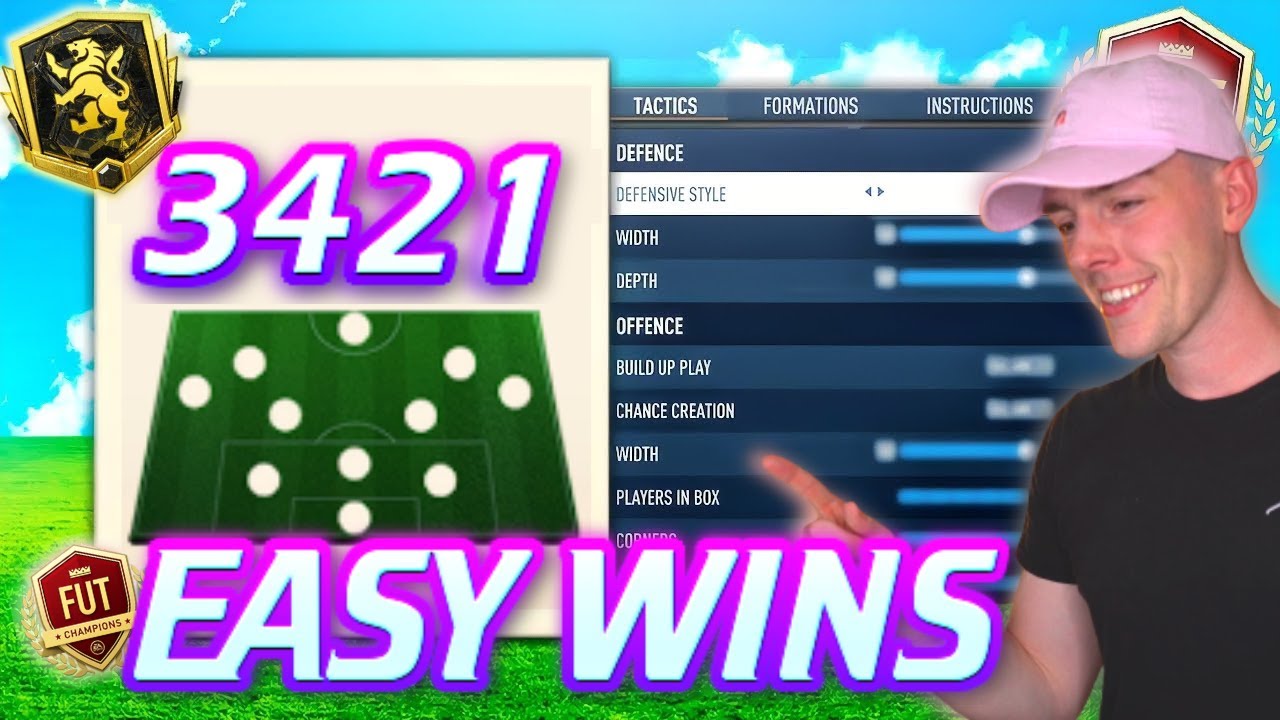 BEST 3421 CUSTOM TACTICS IN FIFA 23 ULTIMATE TEAM
