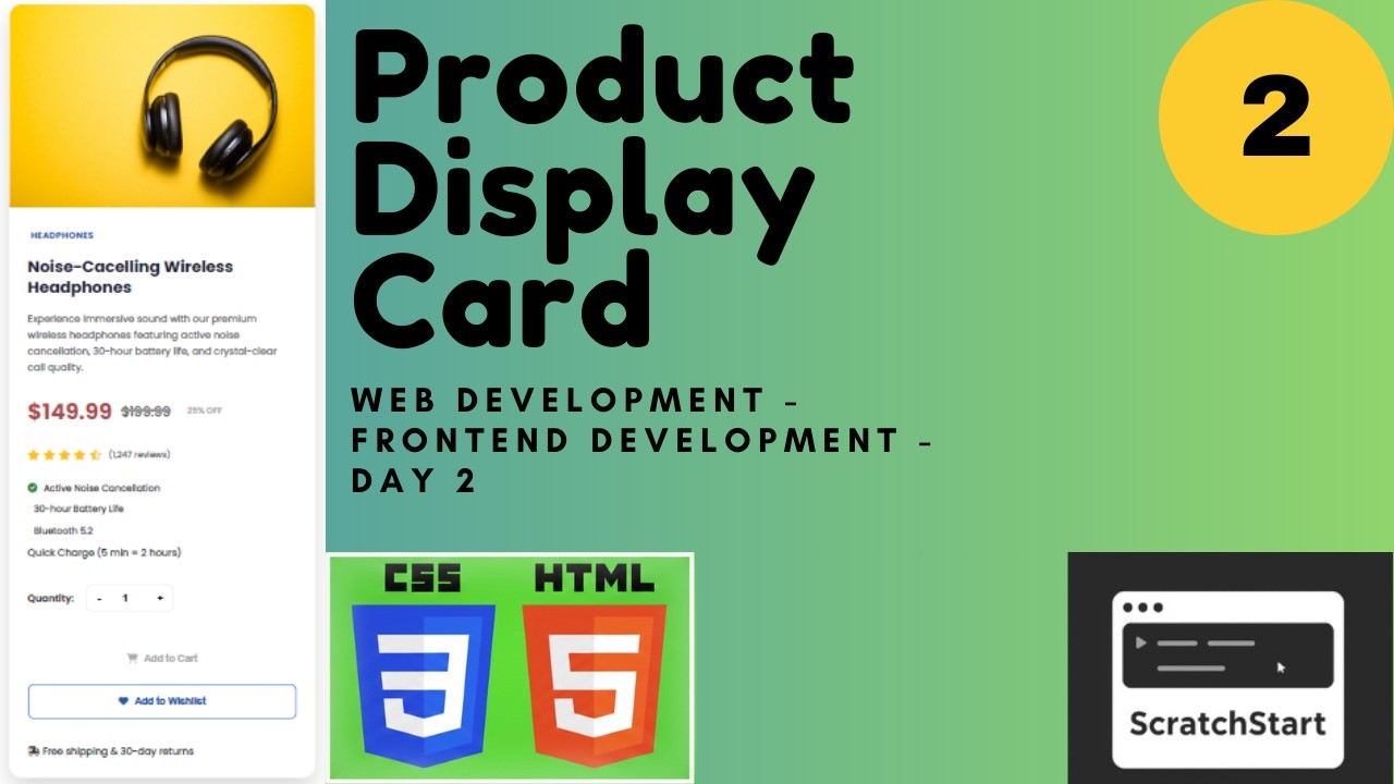 Day 2: Product Display Card | HTML/CSS | FrontEnd Development