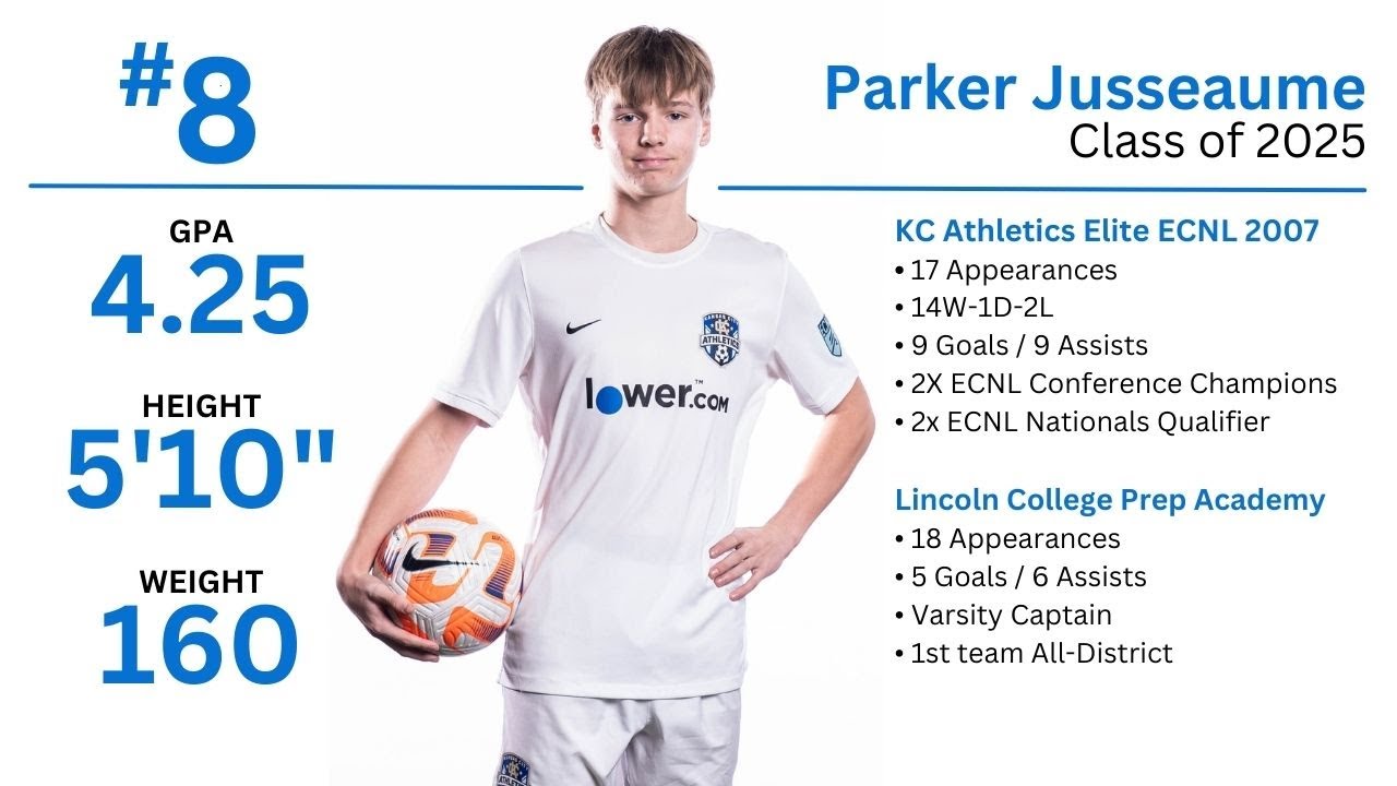 Parker Jusseaume 2024 ECNL Highlights