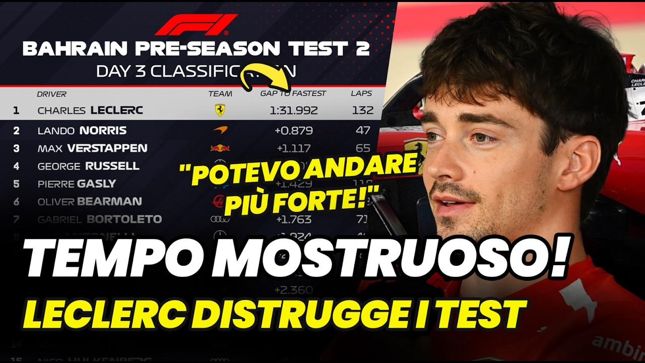🚨 LECLERC DISTRUGGE I TEST! Ferrari Mostruosa, ma la Mercedes Nasconde il Motore?