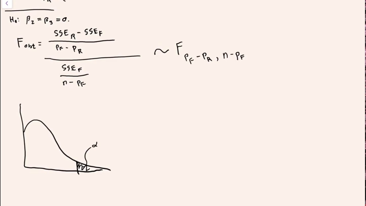 F tests For Comparing Nested Models