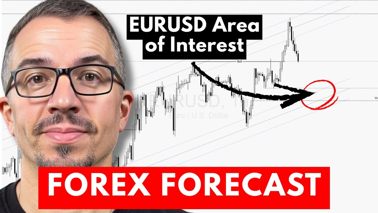 Еженедельный прогноз валютных пар DXY, EURUSD, GBPUSD и XAUUSD (1-5 декабря 2025 г.)