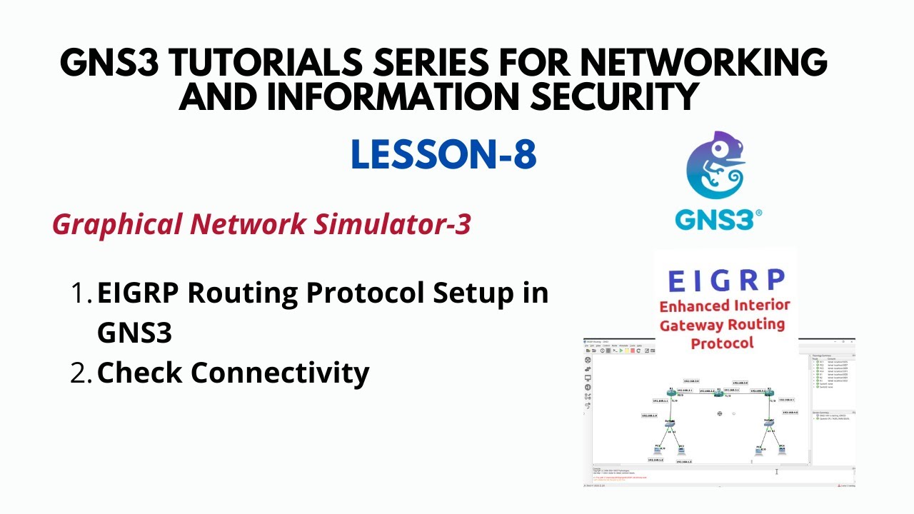 GNS3 Tutorial (8): EIGRP Configuration Lab [Step-by-Step]
