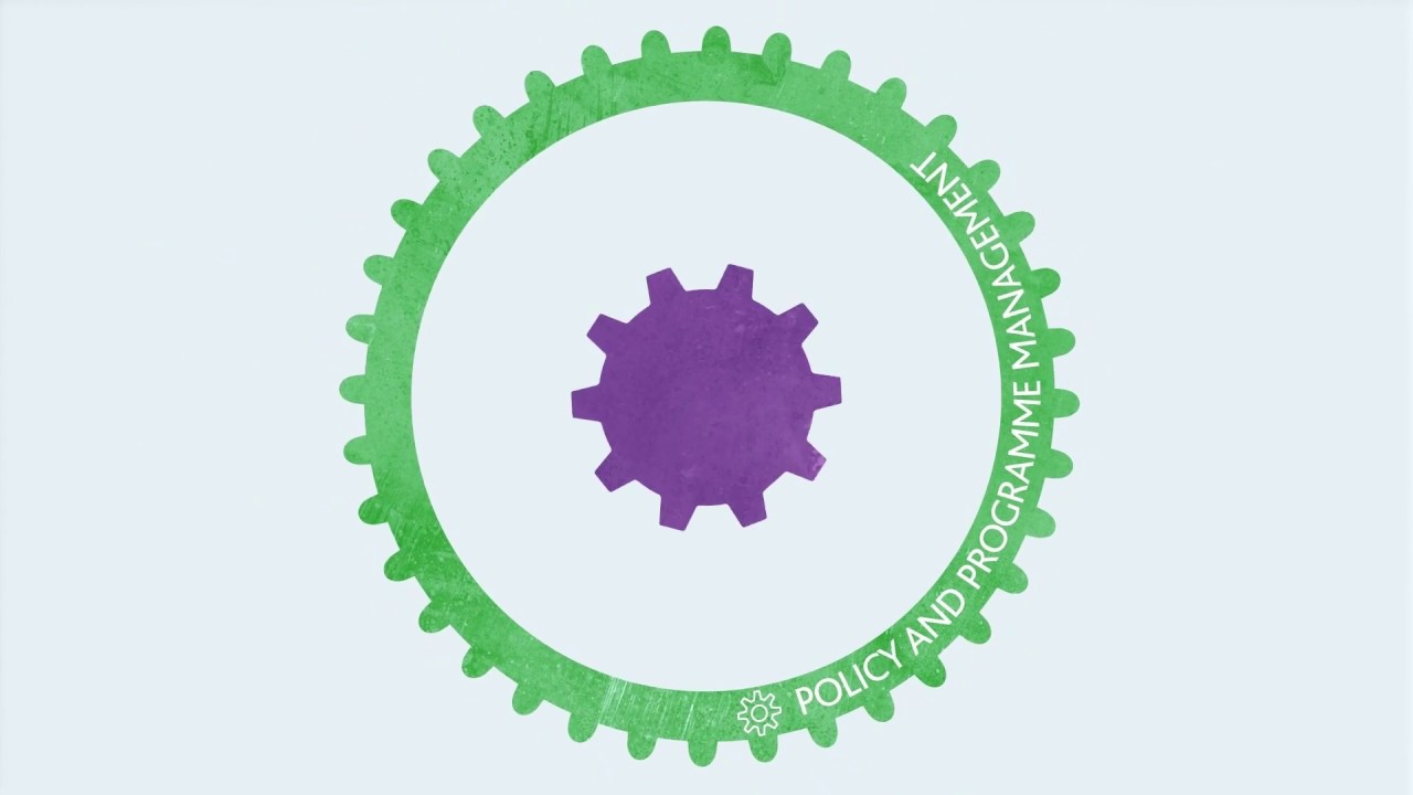 Что такое обеспечение непрерывности бизнеса?