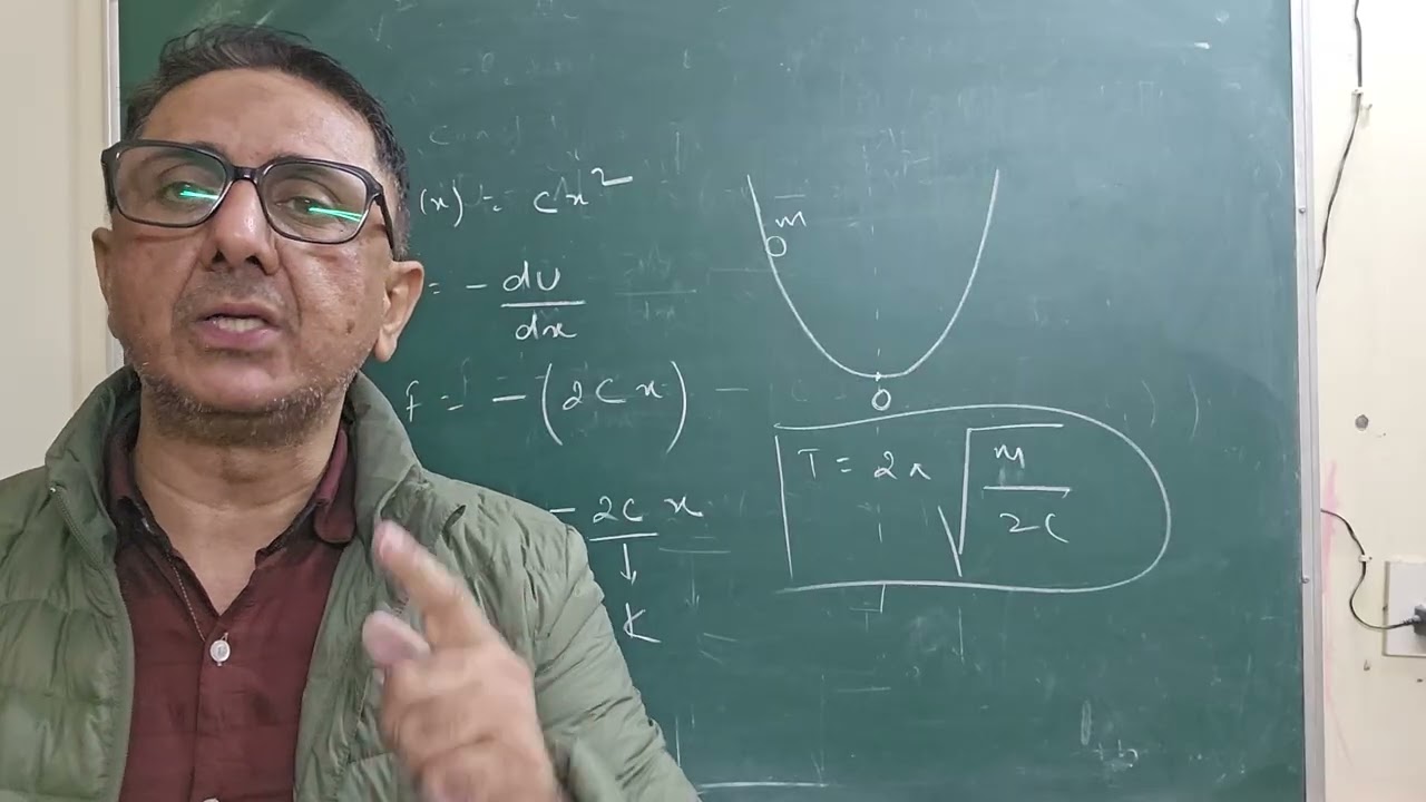 Role of Potential Energy in SHM ...for JEE/NEET 
