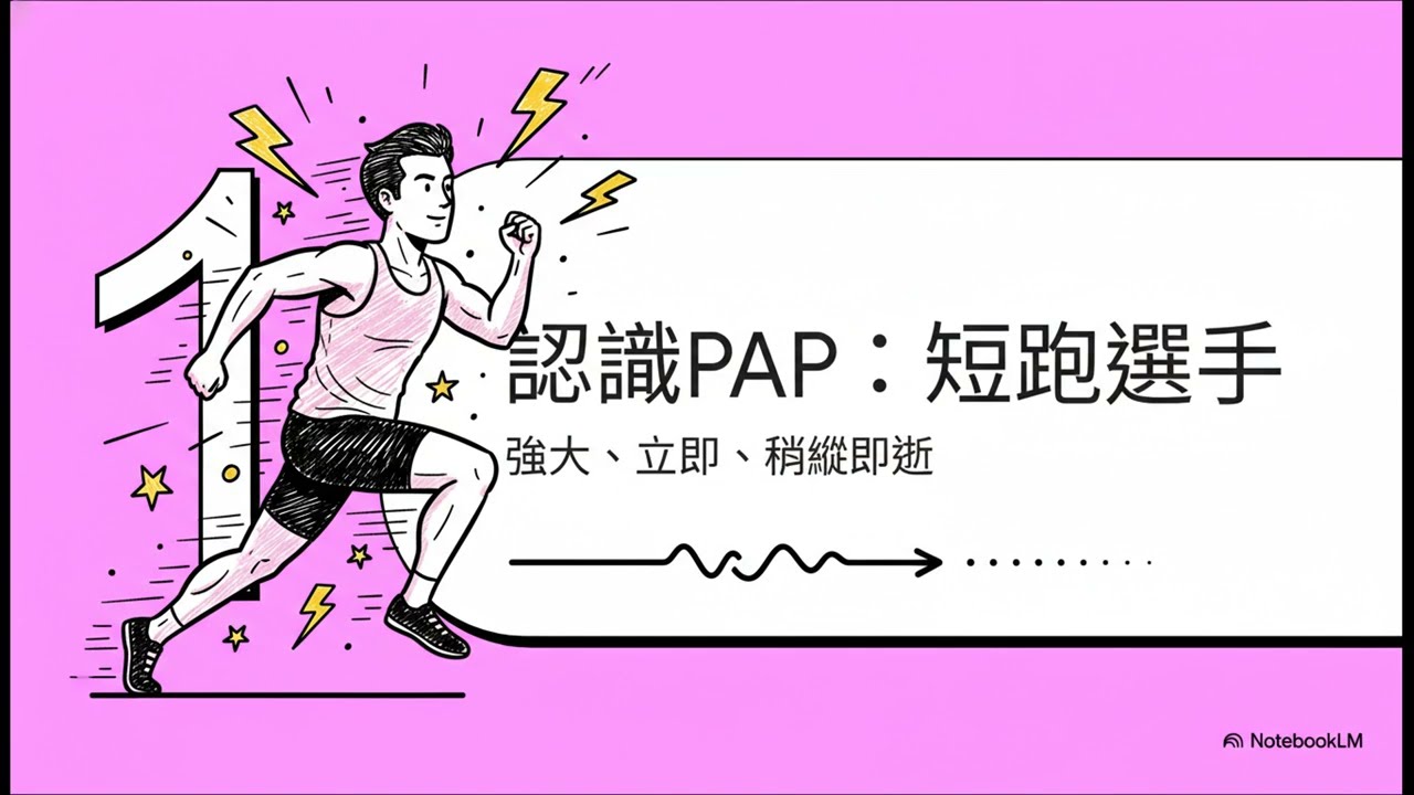 活化後增益PAP與活化後表現增強PAPE－熱身背後的科學