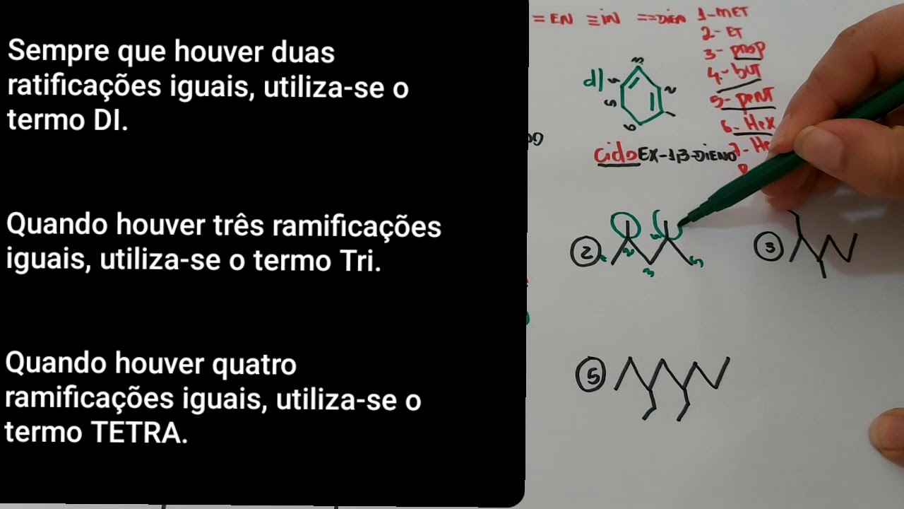 Parte 2 - Nomenclatura de hidrocarbonetos