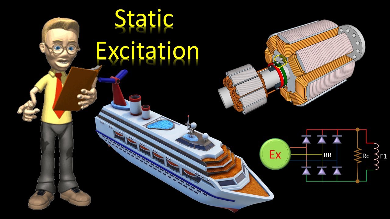Static Excitation system in Ship || தமிழில்