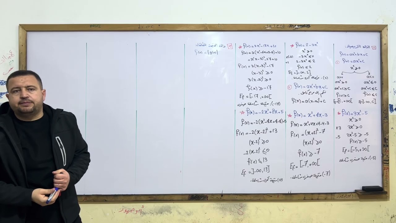 الدوال الاشتقاقية 