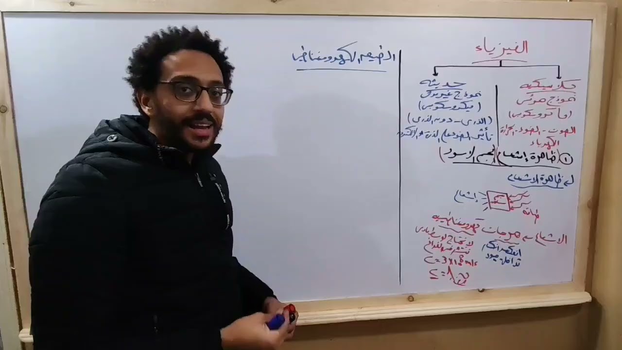 الفيزياء للثانويه العامه 2026(المحاضره 1) الفيزياء الحديثة -ازدواجيه الموجه والجسيم 