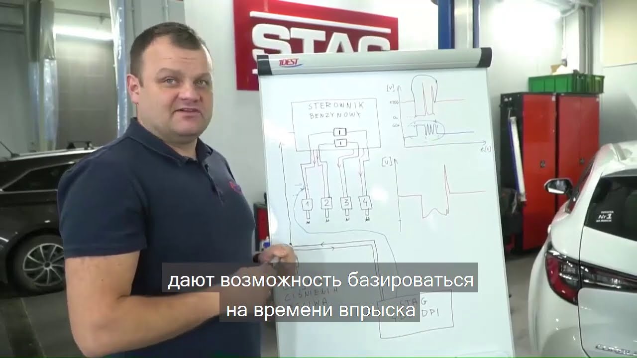 Контроллер Stag 400 DPI -  базовая работа системы  Vol 1