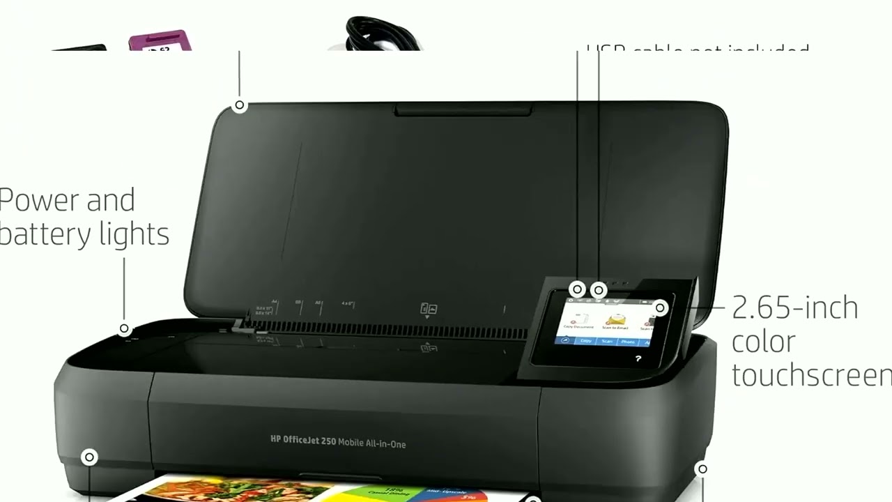 The Backpack Office: HP OfficeJet 250 (2026) Full Review