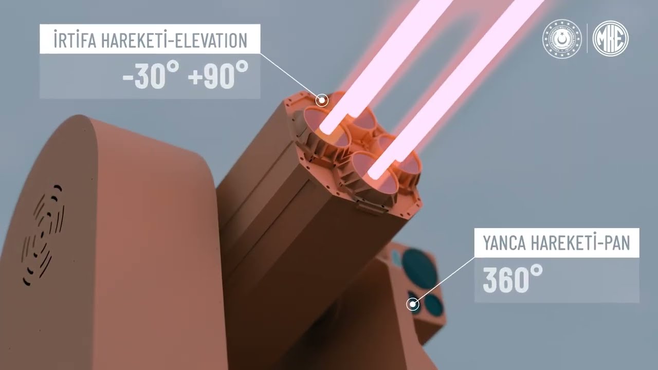 MKE LAZER SİLAH SİSTEMİ | MKE LASER WEAPON SYSTEM #MKETOLGA