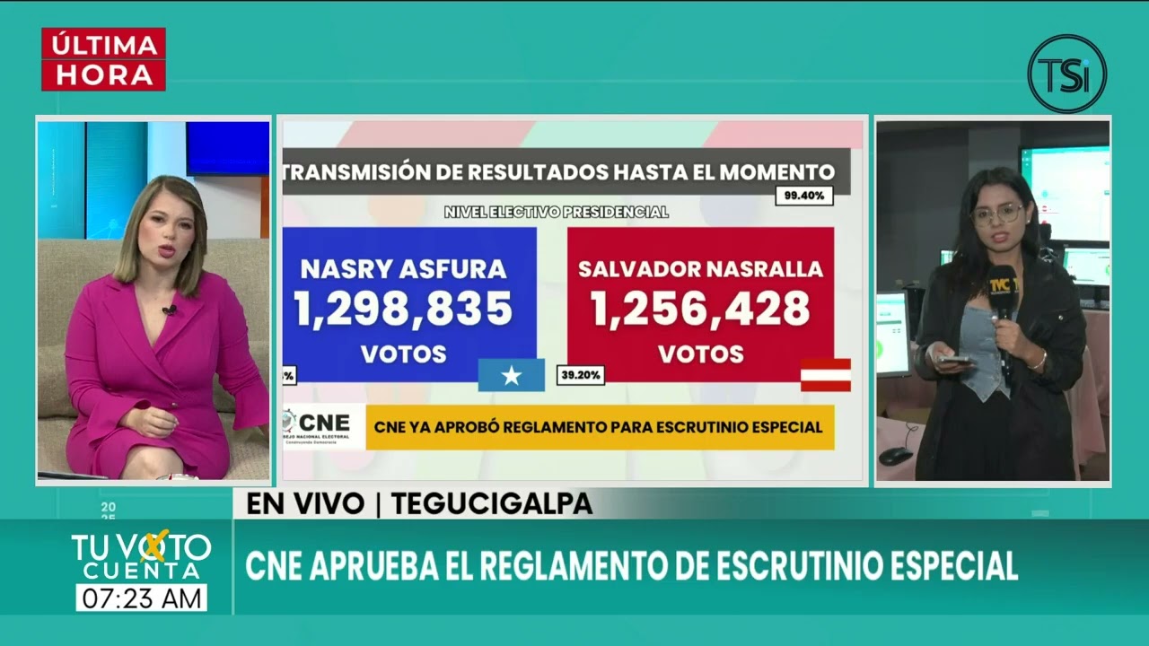 Escrutinio Especial: así es el proceso para reclasificar Votos Válidos, Nulos y Blancos