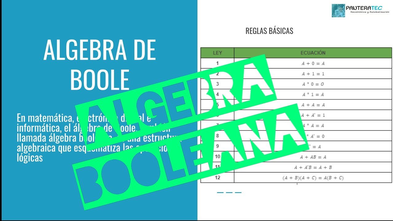 algebra booleana reglas básicas