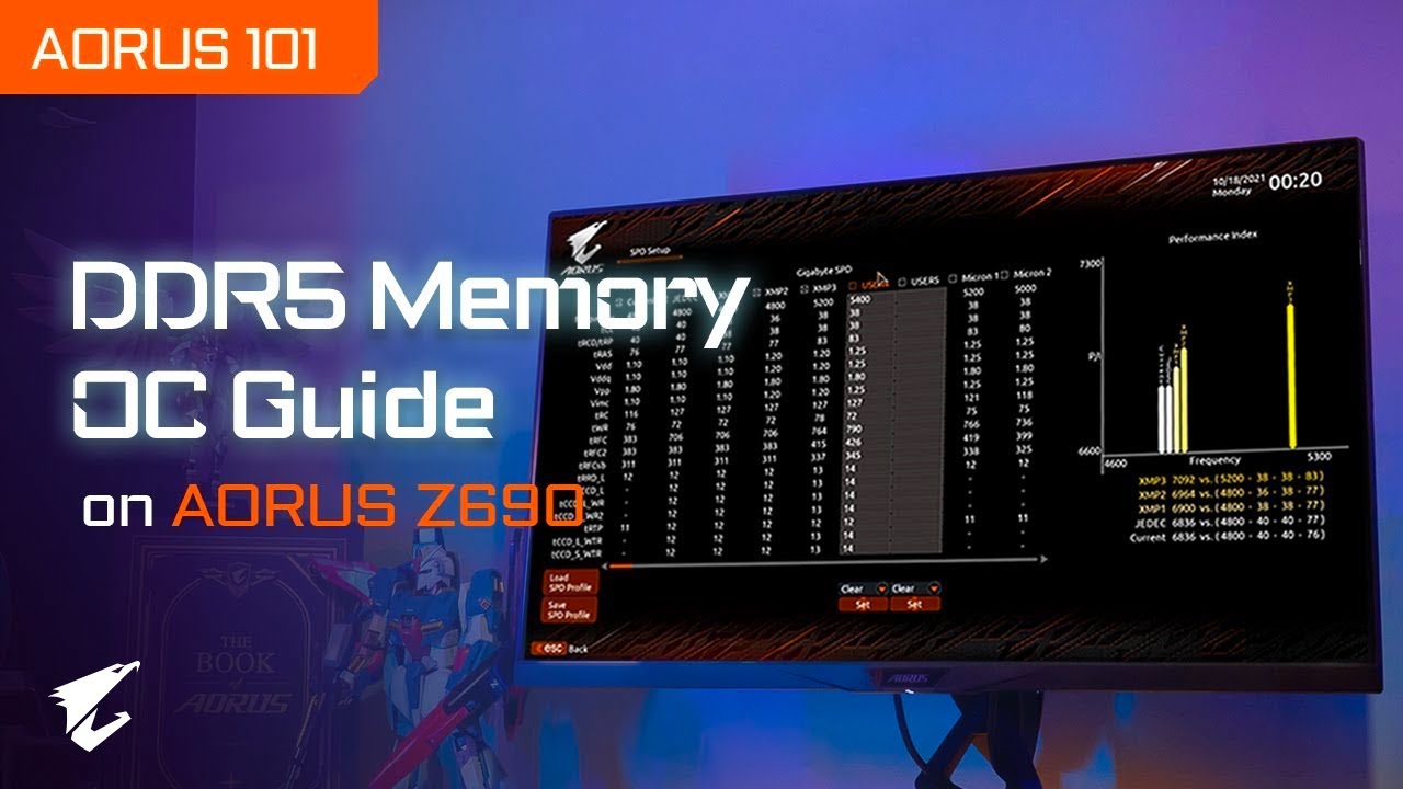 How to Overclock DDR5 | AORUS 101
